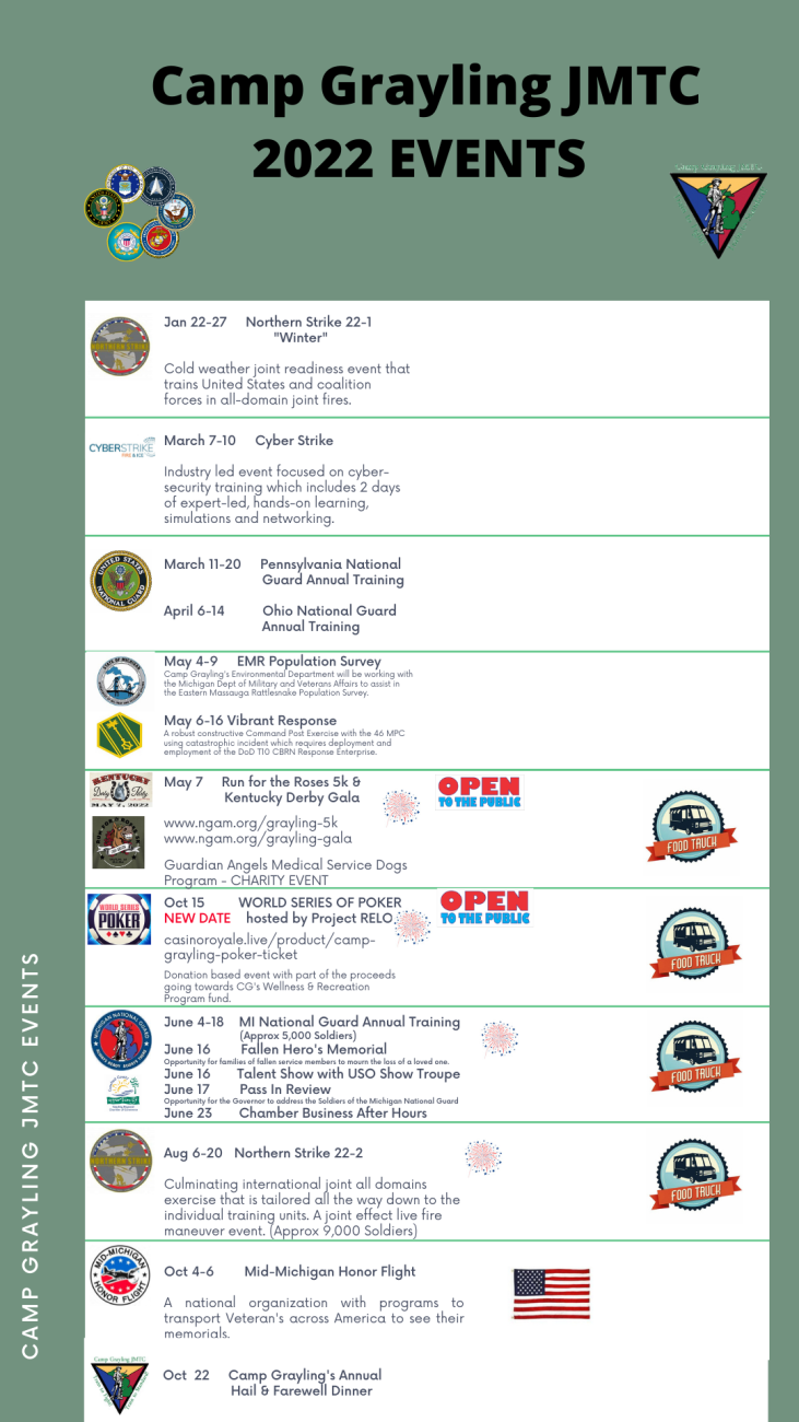 Camp Grayling JMTC Events Northeast Michigan JLUS